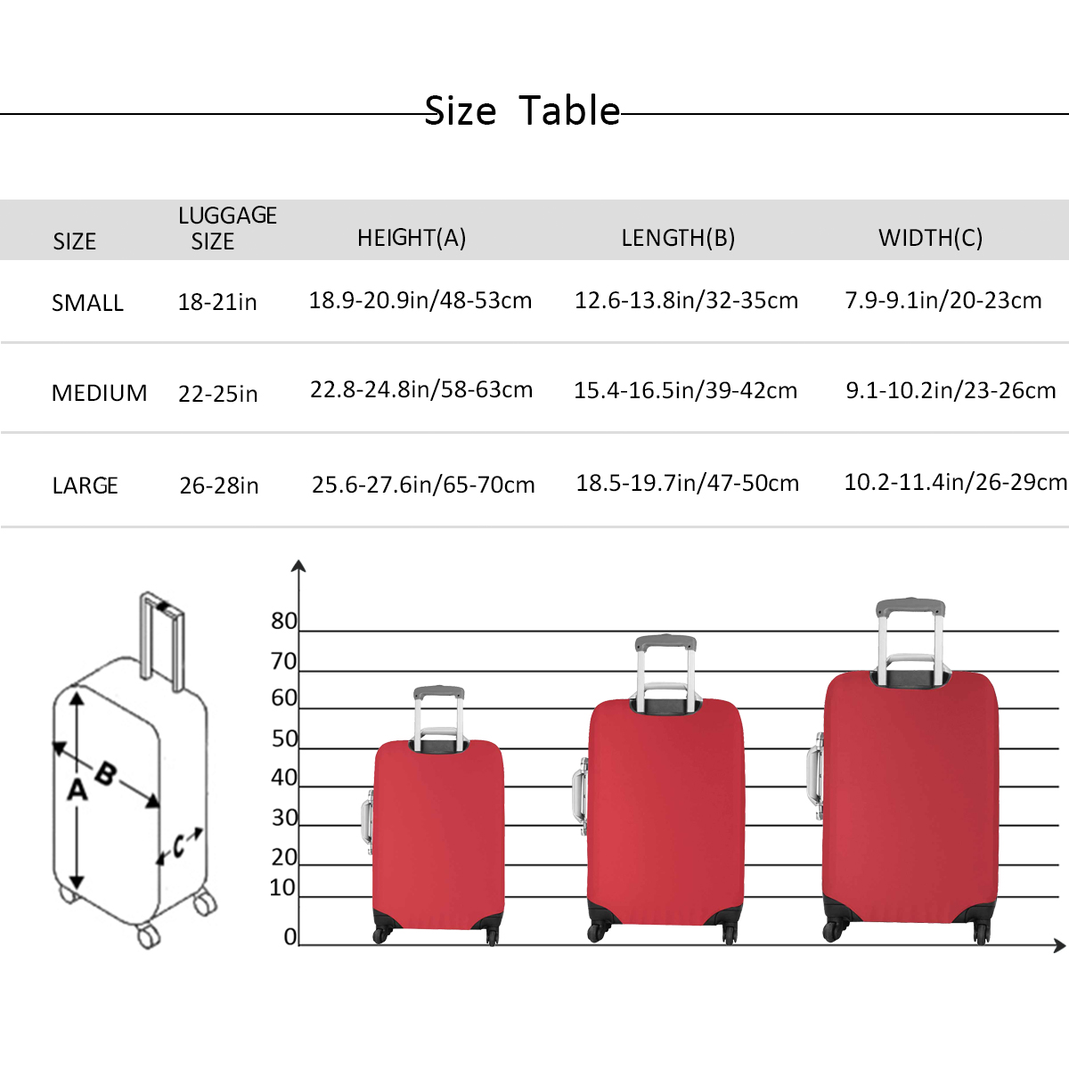 Luggage Covers